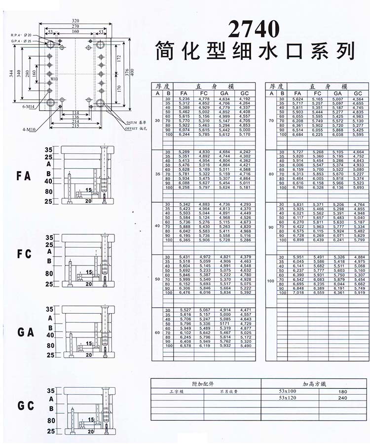 2740簡化型細水口系列
